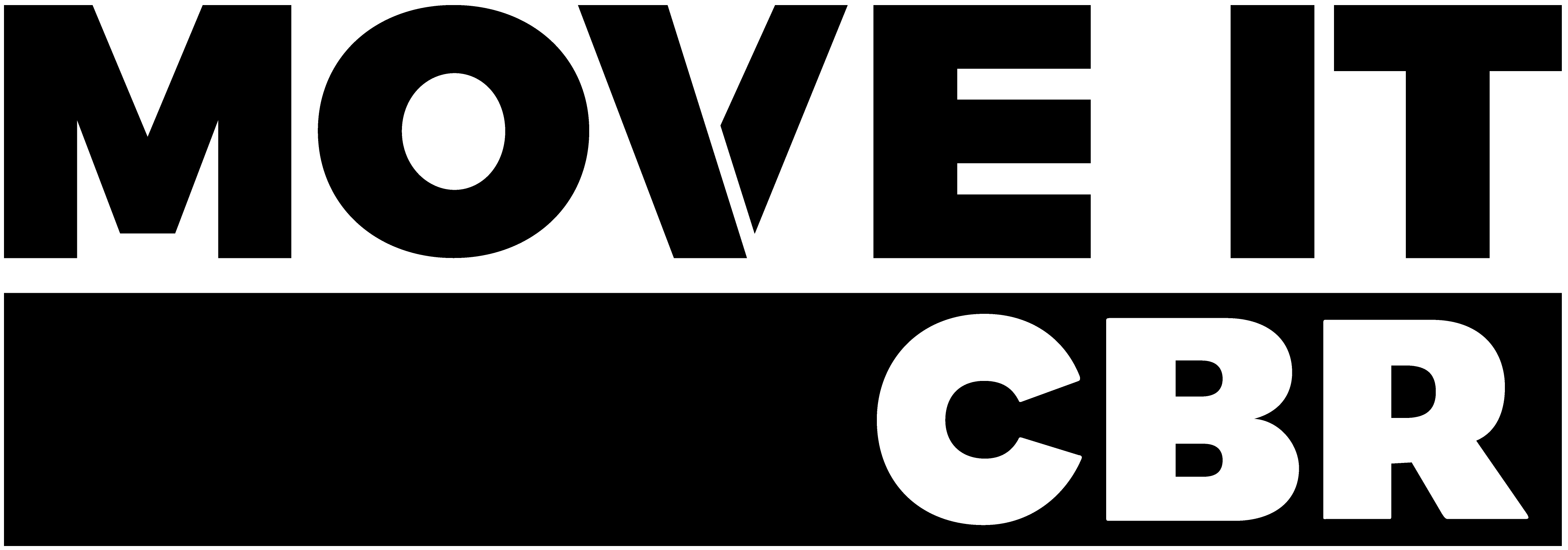 ACT Leisure Centres